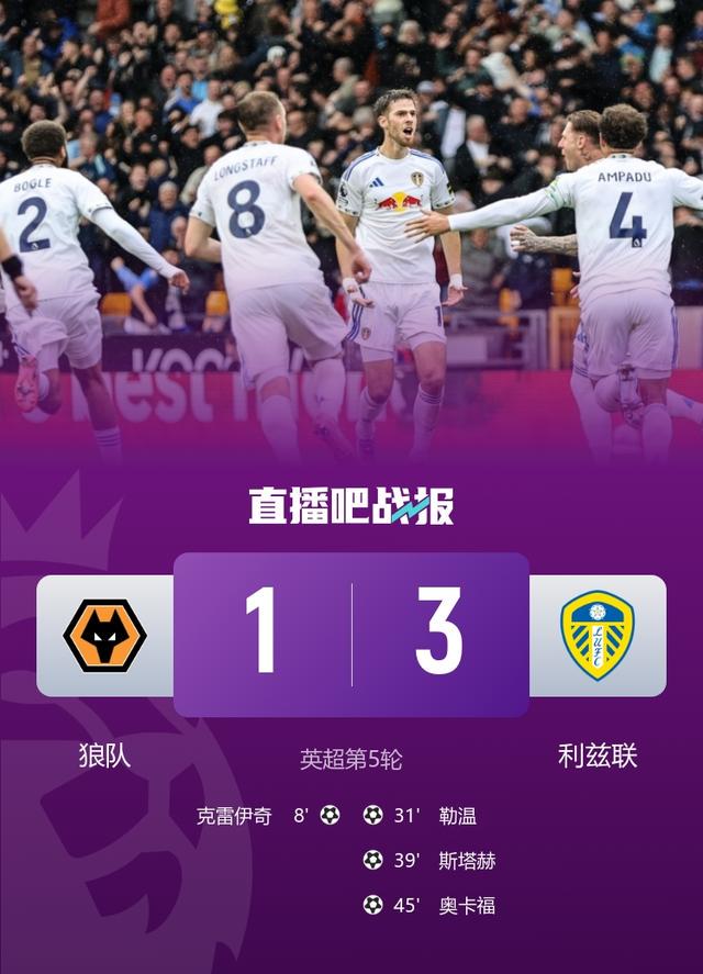 http, ws, 英超联赛第